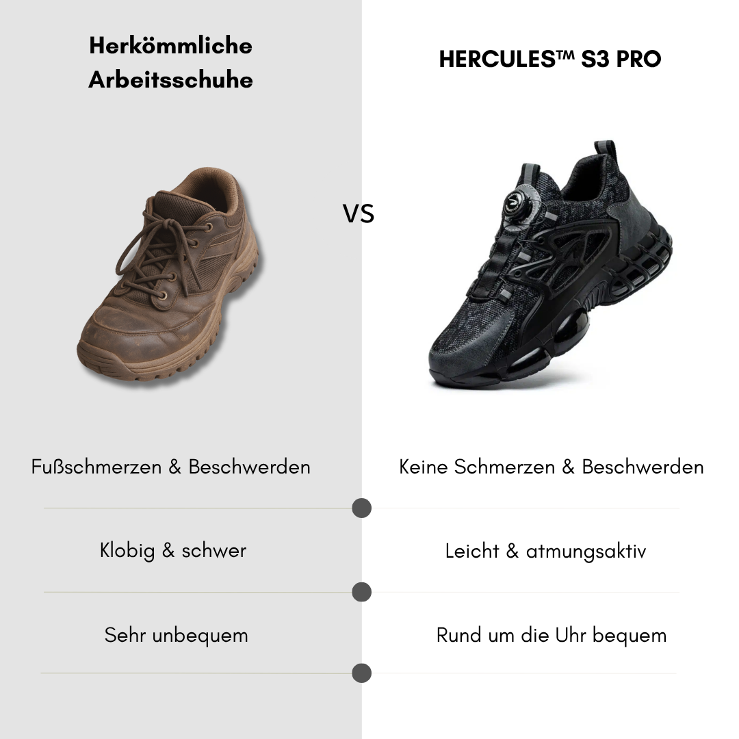 Sicherheitsschuh für extreme Einsätze