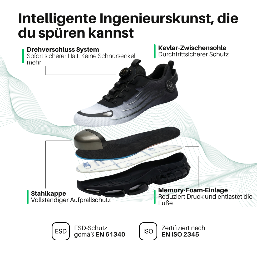 Sicherheitsschuh mit Schnellverschluss – Sonderedition