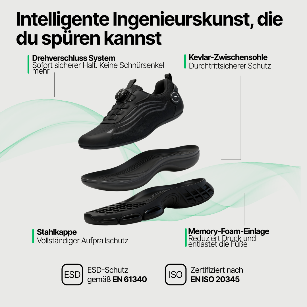 Sicherheitsschuh mit Schnellverschluss-System