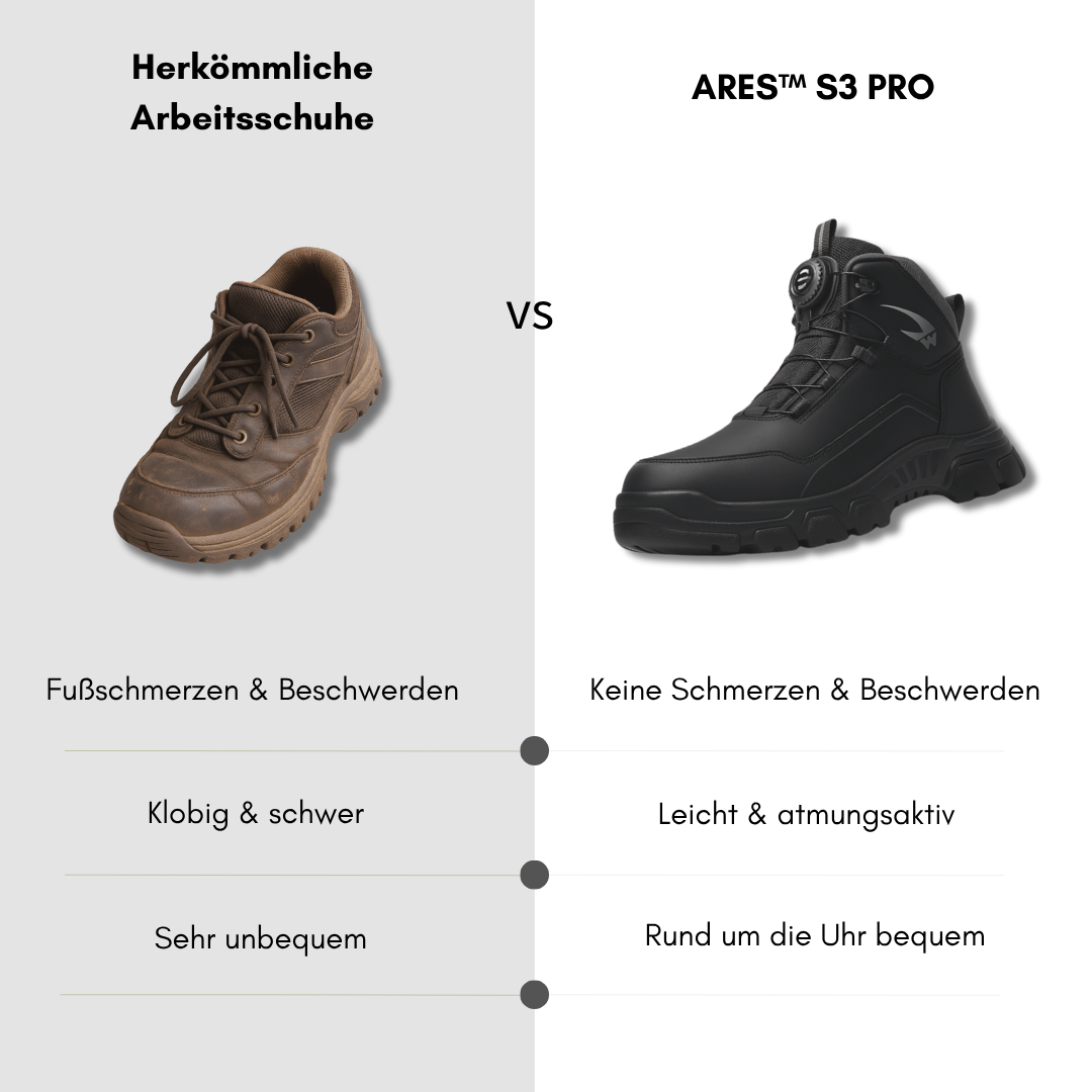 Sportlicher Sicherheitsschuh mit Drehverschluss